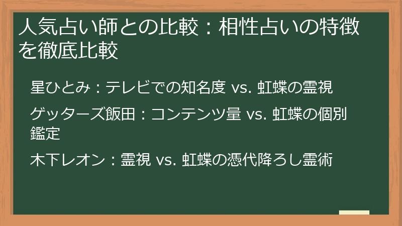 人気占い師との比較：相性占いの特徴を徹底比較