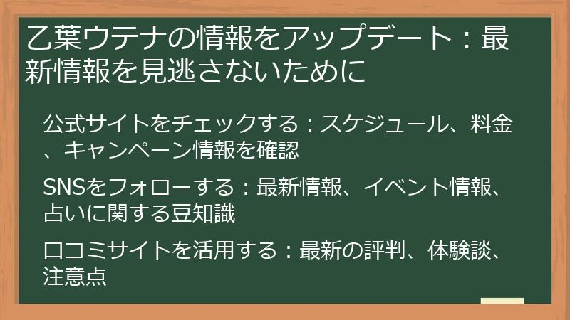 乙葉ウテナの情報をアップデート：最新情報を見逃さないために