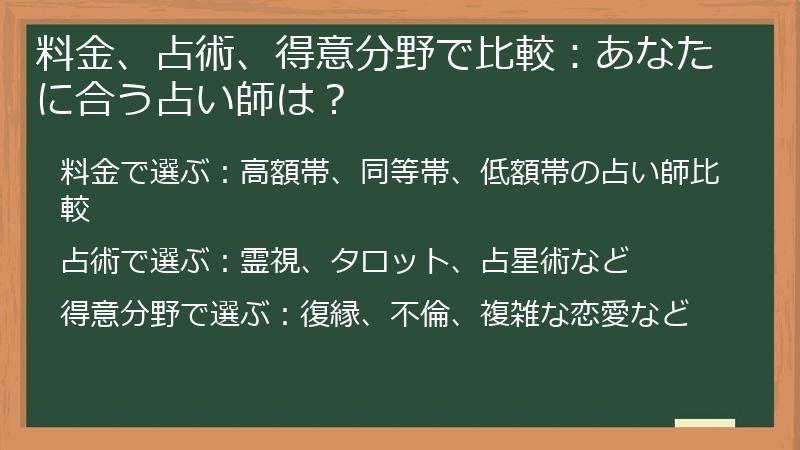 料金、占術、得意分野で比較：あなたに合う占い師は？