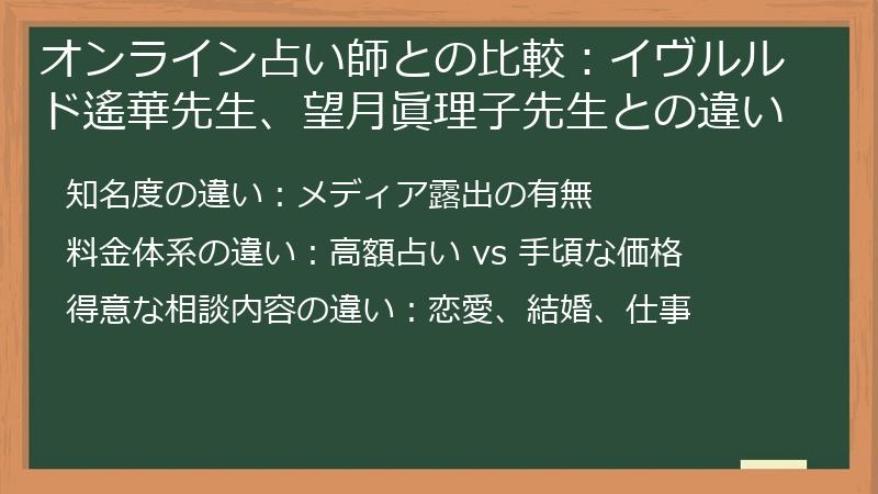 オンライン占い師との比較：イヴルルド遙華先生、望月眞理子先生との違い