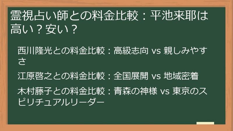 霊視占い師との料金比較：平池来耶は高い？安い？