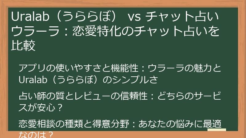 Uralab（うららぼ） vs チャット占いウラーラ：恋愛特化のチャット占いを比較