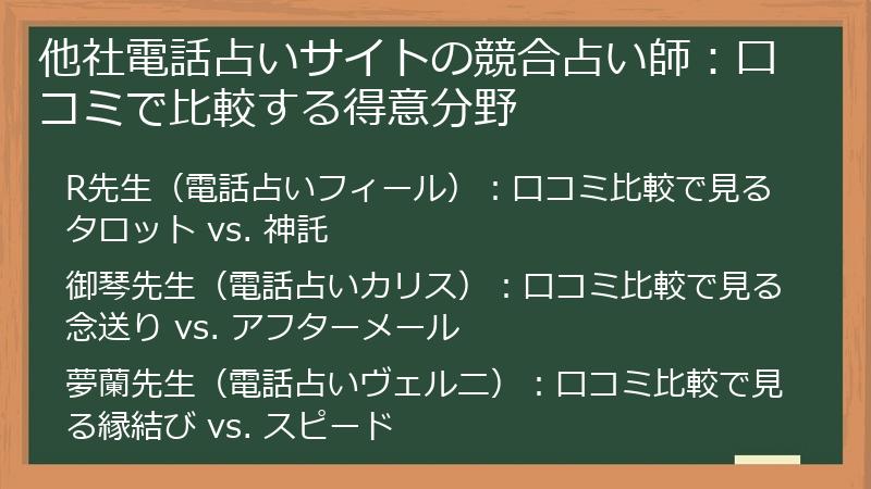 他社電話占いサイトの競合占い師：口コミで比較する得意分野