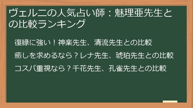ヴェルニの人気占い師：魅理亜先生との比較ランキング