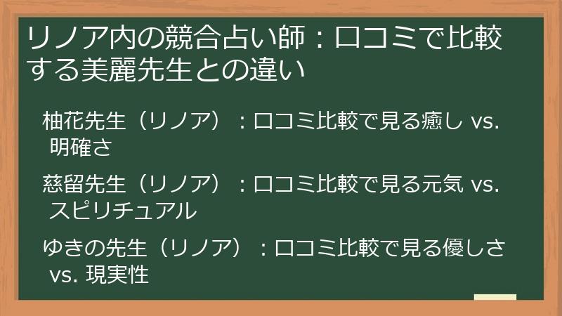 リノア内の競合占い師：口コミで比較する美麗先生との違い