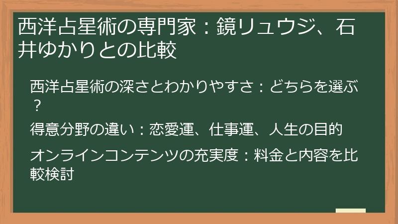 西洋占星術の専門家：鏡リュウジ、石井ゆかりとの比較