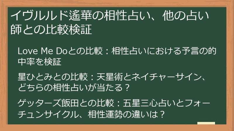 イヴルルド遙華の相性占い、他の占い師との比較検証