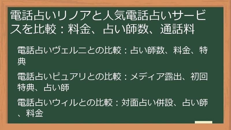電話占いリノアと人気電話占いサービスを比較：料金、占い師数、通話料