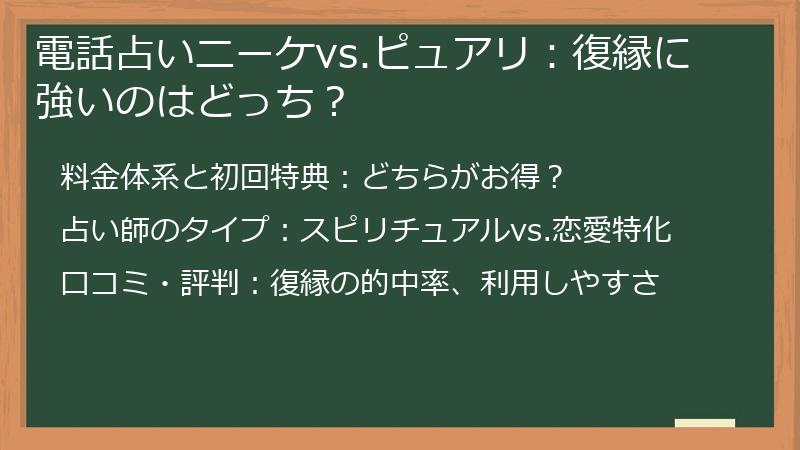 電話占いニーケvs.ピュアリ：復縁に強いのはどっち？
