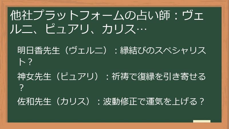 他社プラットフォームの占い師：ヴェルニ、ピュアリ、カリス…