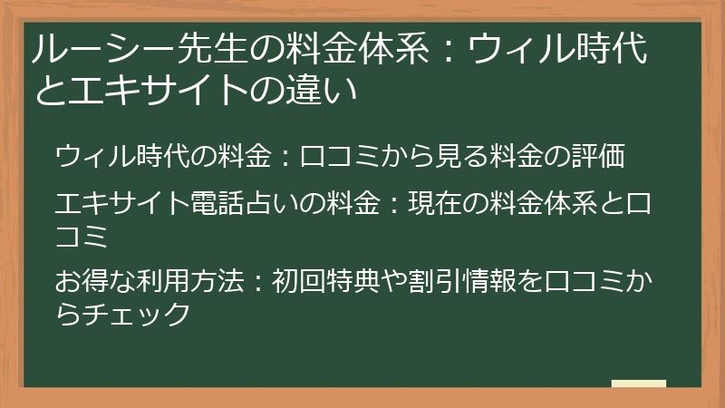 ルーシー先生の料金体系：ウィル時代とエキサイトの違い