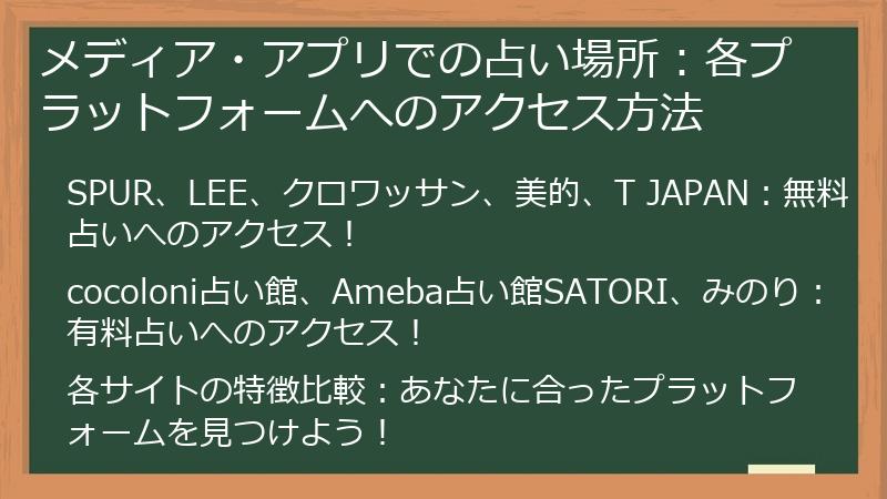 メディア・アプリでの占い場所：各プラットフォームへのアクセス方法