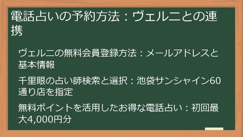 電話占いの予約方法：ヴェルニとの連携