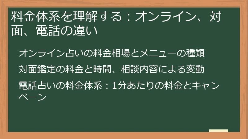 料金体系を理解する：オンライン、対面、電話の違い
