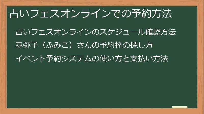 占いフェスオンラインでの予約方法