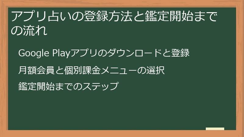 アプリ占いの登録方法と鑑定開始までの流れ