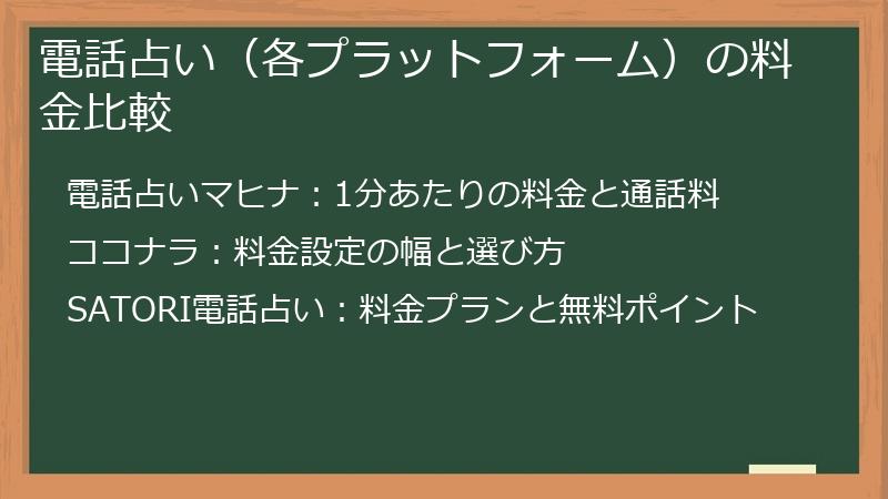 電話占い（各プラットフォーム）の料金比較