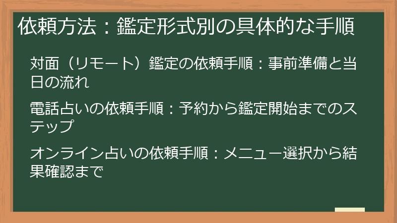 依頼方法：鑑定形式別の具体的な手順