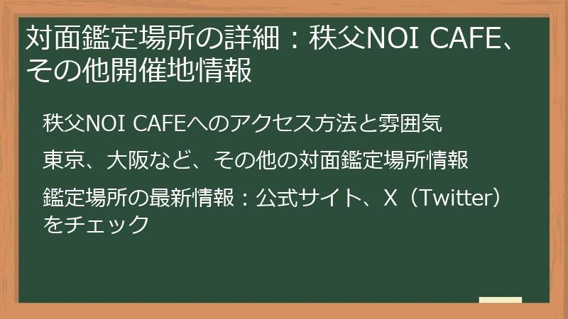 対面鑑定場所の詳細：秩父NOI CAFE、その他開催地情報
