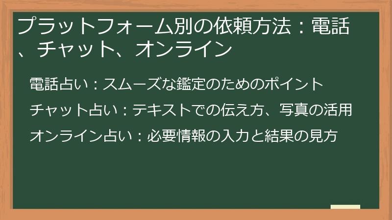 プラットフォーム別の依頼方法:電話、チャット、オンライン
