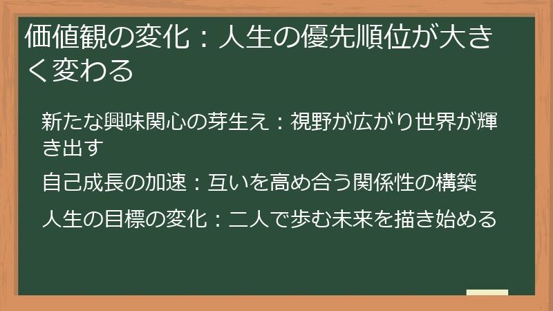 価値観の変化：人生の優先順位が大きく変わる