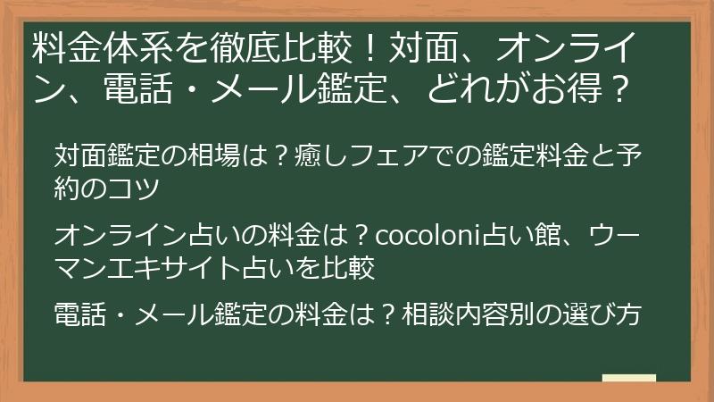 料金体系を徹底比較！対面、オンライン、電話・メール鑑定、どれがお得？