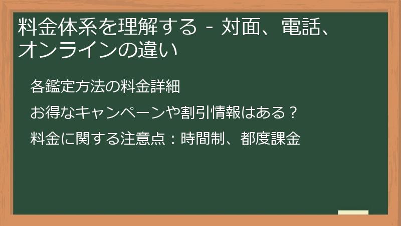 料金体系を理解する - 対面、電話、オンラインの違い
