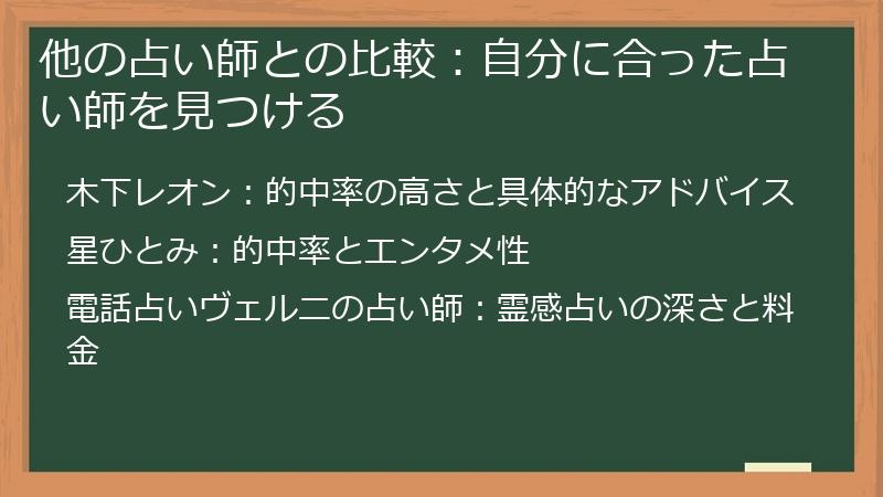 他の占い師との比較：自分に合った占い師を見つける