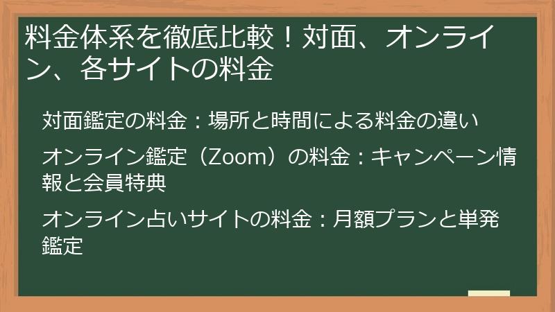 料金体系を徹底比較！対面、オンライン、各サイトの料金