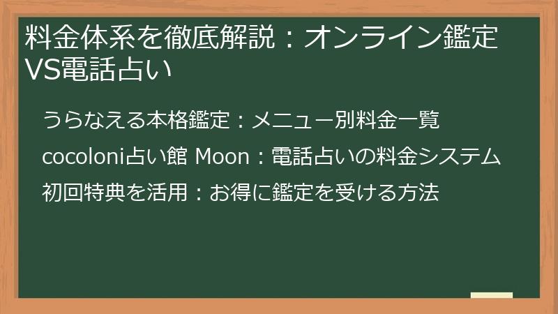 料金体系を徹底解説:オンライン鑑定VS電話占い