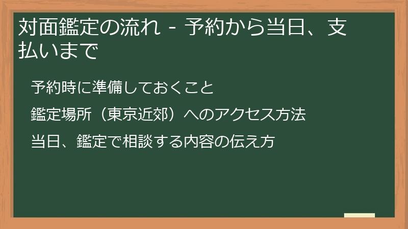 対面鑑定の流れ - 予約から当日、支払いまで
