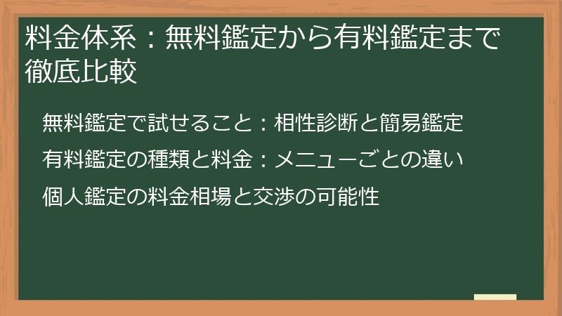 料金体系：無料鑑定から有料鑑定まで徹底比較