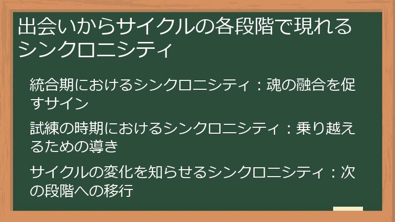 出会いからサイクルの各段階で現れるシンクロニシティ