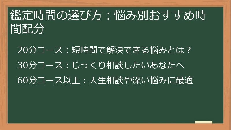 鑑定時間の選び方：悩み別おすすめ時間配分