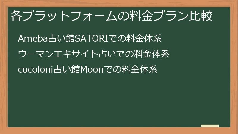 各プラットフォームの料金プラン比較