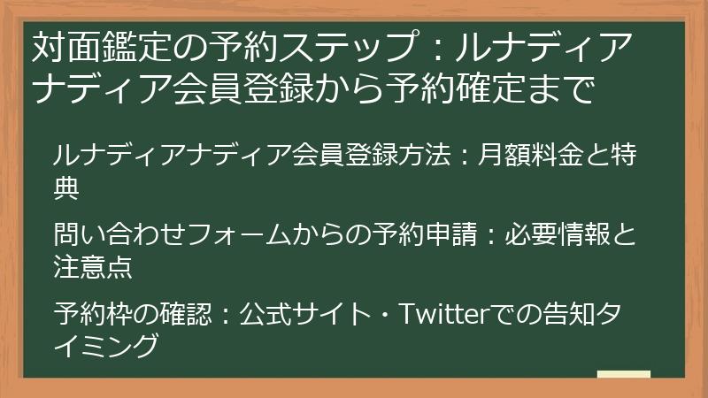 対面鑑定の予約ステップ：ルナディアナディア会員登録から予約確定まで