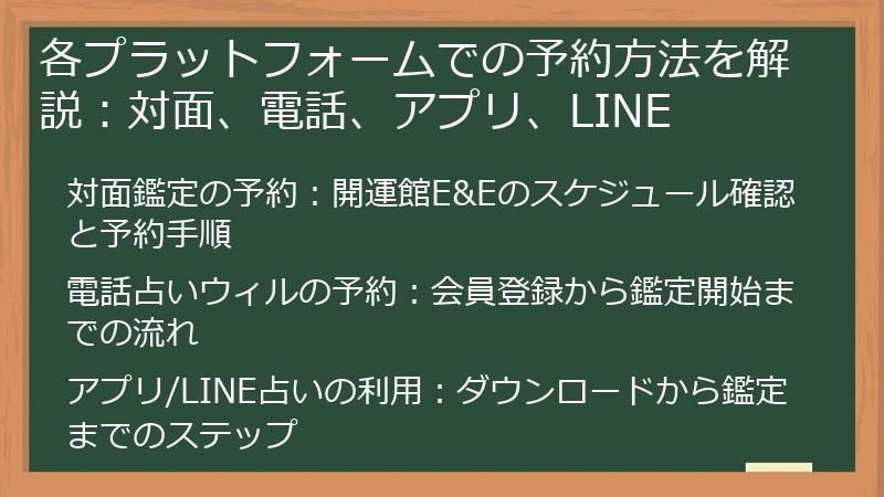各プラットフォームでの予約方法を解説:対面、電話、アプリ、LINE
