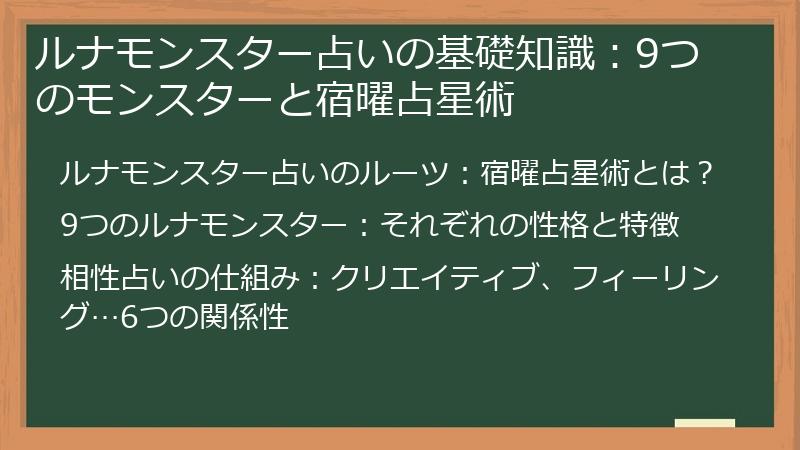 ルナモンスター占いの基礎知識：9つのモンスターと宿曜占星術