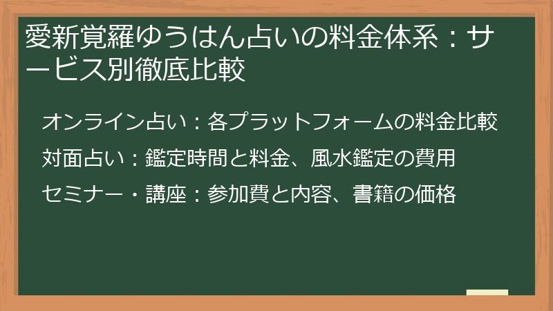 愛新覚羅ゆうはん占いの料金体系：サービス別徹底比較