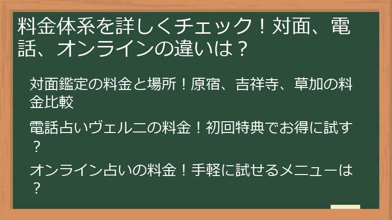 料金体系を詳しくチェック！対面、電話、オンラインの違いは？