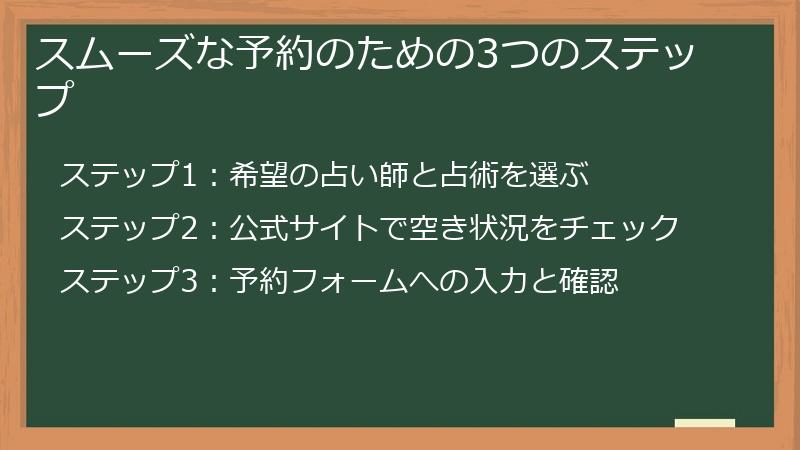 スムーズな予約のための3つのステップ