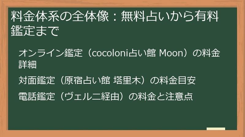 料金体系の全体像：無料占いから有料鑑定まで