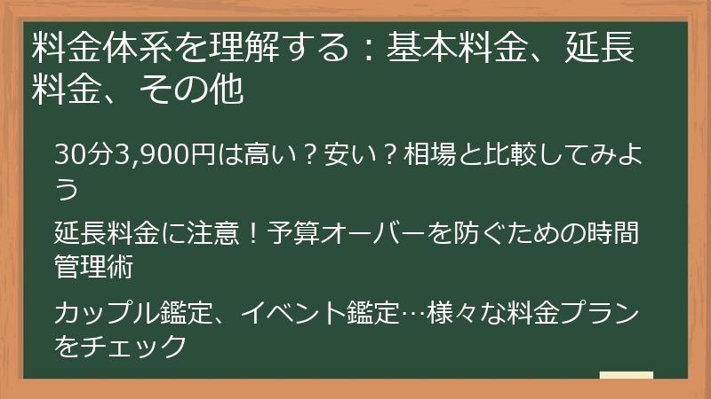 料金体系を理解する：基本料金、延長料金、その他