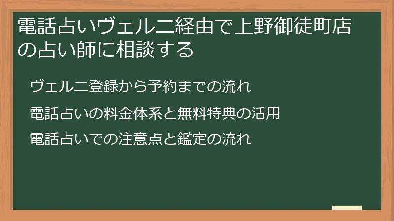 電話占いヴェルニ経由で上野御徒町店の占い師に相談する