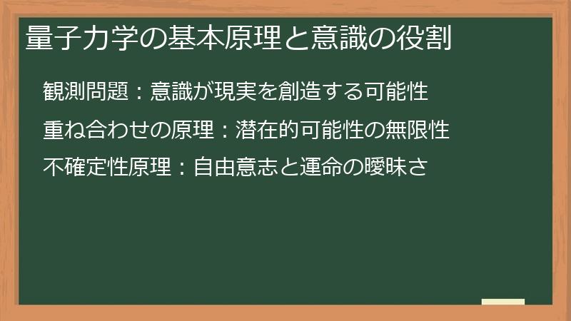 量子力学の基本原理と意識の役割