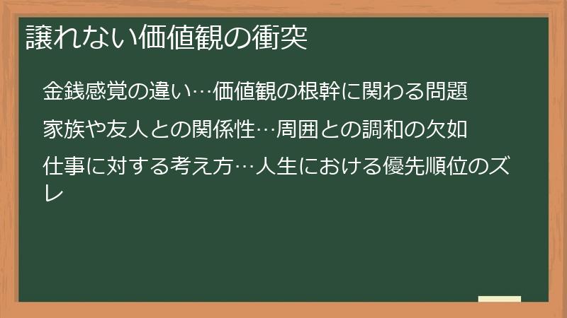 譲れない価値観の衝突