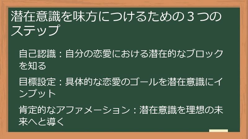 潜在意識を味方につけるための３つのステップ