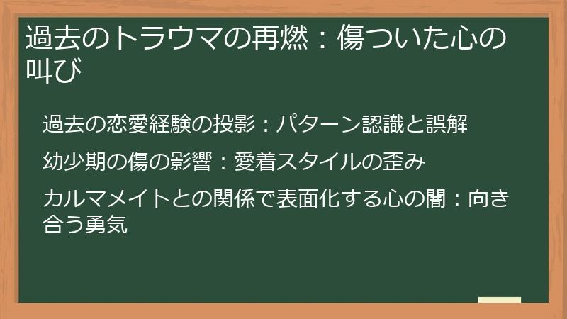 過去のトラウマの再燃：傷ついた心の叫び