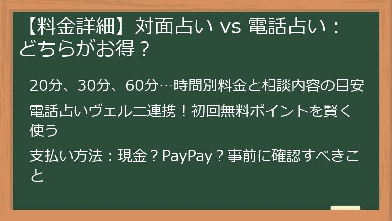 【料金詳細】対面占い vs 電話占い：どちらがお得？