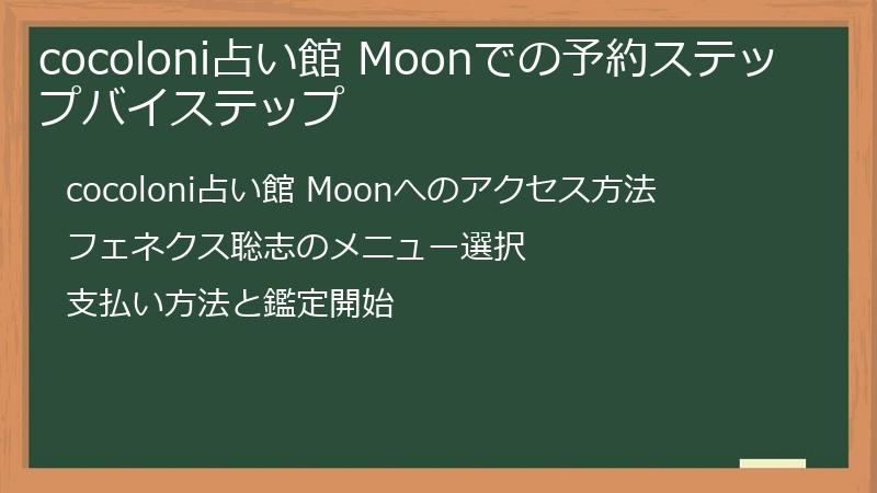 cocoloni占い館 Moonでの予約ステップバイステップ